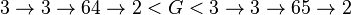 3\rightarrow 3\rightarrow 64\rightarrow 2 < G < 3\rightarrow 3\rightarrow 65\rightarrow 2\,\!