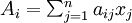 \textstyle A_i=\sum_{j=1}^n a_{ij}x_j