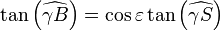  \tan\left(\widehat{\gamma B}\right)=\cos\varepsilon\tan\left(\widehat{\gamma S}\right)