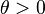 \theta  width=