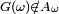 \ \scriptstyle G(\omega)\notin A_{\omega}