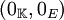 (0_{\mathbb K},0_E)