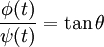 \frac {\phi(t)}{\psi(t)} = \tan \theta