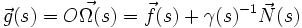 \vec{g}(s)=\vec{O\Omega(s)} = \vec{f}(s)+\gamma(s)^{-1} \vec{N}(s)