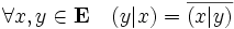 \forall x,y \in \mathbf{E} \quad (y|x) = \overline{(x|y)}