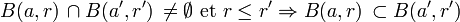 B(a,r)\, \cap B(a',r')\, \ne \empty\ {\rm et}\ r \leq r' \Rightarrow B(a,r)\, \subset B(a',r')\,