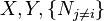 {X,Y,\{N_{j\ne i}\}}