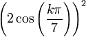  \left(2\cos\left(\frac{k\pi}7\right)\right)^2