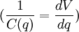 (\frac{1}{C(q)}=\frac{dV}{dq})