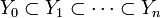 Y_0 \subset Y_1 \subset \cdots \subset Y_n 
