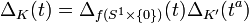 \Delta_K(t) = \Delta_{f(S^1 \times \{0\})}(t) \Delta_{K'}(t^a)