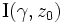 \operatorname{I}(\gamma,z_0)\,