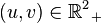 (u,v)\in{\mathbb{R}^2}_+