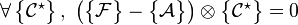  \forall \left\{\begin{matrix} \mathcal{C^\star} \end{matrix}\right\},\; \left( \left\{\begin{matrix} \mathcal{F} \end{matrix}\right\} - \left\{\begin{matrix} \mathcal{A} \end{matrix}\right\} \right) \otimes \left\{\begin{matrix} \mathcal{C^\star} \end{matrix}\right\} =0   
