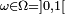 \ \scriptstyle \omega \in \Omega=]0,1[\ 