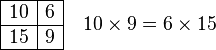 \begin{array}{|c|c|}\hline 10 & 6 \\ \hline 15 & 9 \\ \hline \end{array}\quad 10 \times 9 = 6 \times 15
