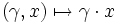 (\gamma,x)\mapsto \gamma\cdot x