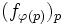 (f_{\varphi(p)})_{p}