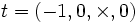 t=(-1,0,\times,0)