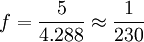f=\frac{5}{4.288}\approx \frac{1}{230}