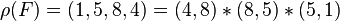 \rho(F) = (1,5,8,4) = (4,8)*(8,5)*(5,1) \,