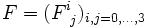 \ F = (F^i_{~j})_{i,j=0,...,3}