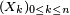 \scriptstyle\ (X_k)_{0\le k\le n}\ 