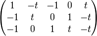 \begin{pmatrix} 1&-t&-1 &0 & t \\ -1&t&0&1 & -t \\ -1&0&1&t&-t\\ \end{pmatrix}