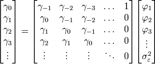 \begin{bmatrix} \gamma_0 \\ \gamma_1 \\ \gamma_2 \\ \gamma_3 \\ \vdots \\ \end{bmatrix}   =  \begin{bmatrix} \gamma_{-1} & \gamma_{-2} & \gamma_{-3} & \dots &1\\ \gamma_0 & \gamma_{-1} & \gamma_{-2} & \dots &0\\ \gamma_1 & \gamma_0 & \gamma_{-1} & \dots &0\\ \gamma_2 & \gamma_{1} & \gamma_{0} & \dots &0\\ \vdots      & \vdots         & \vdots       & \ddots &0\\ \end{bmatrix}   \begin{bmatrix} \varphi_{1} \\ \varphi_{2} \\ \varphi_{3} \\  \vdots \\ \sigma^2_\varepsilon \end{bmatrix}  