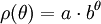\rho(\theta) = a\cdot b^\theta \;