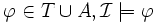 \varphi \in T \cup A, \mathcal{I} \models \varphi