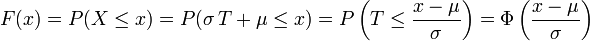 F(x) = P(X \leq x) = P(\sigma\, T + \mu \leq x) = P\left(T \leq \frac{x - \mu}{\sigma}\right) = \Phi\left(\frac{x - \mu}{\sigma}\right)