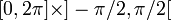[0,2\pi]\times]-\pi/2,\pi/2[