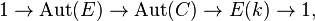 1 \to \mathrm{Aut}(E)\to \mathrm{Aut}(C) \to E(k) \to 1,