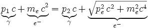 \underbrace{p_1\,c}_{\gamma} + \underbrace{m_e\,c^2}_{e^{-}} = \underbrace{p_2\,c}_{\gamma} + \underbrace{\sqrt{p_{e}^{2}\,c^2 + m_e^2c^4}}_{e^{-}}