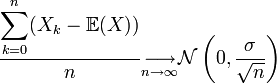 \frac{\displaystyle \sum_{k=0}^{n}(X_k-\mathbb{E}(X))}{n} \underset{n\rightarrow\infty}{\longrightarrow} \mathcal N\left(0,\frac{\sigma}{\sqrt{n}}\right)