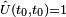 \scriptstyle{\hat{U}(t_0,t_0) = 1}