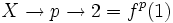 X\rightarrow p\rightarrow 2 = f^p(1)\,\!