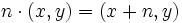n\cdot (x,y)=(x+n,y)