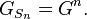 G_{S_n} = G^n.