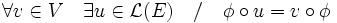 \forall v\in V \quad \exists u\in \mathcal L(E)\quad / \quad \phi\circ u=v\circ \phi