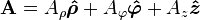 \mathbf{A} = A_\rho\boldsymbol{\hat \rho} + A_\varphi\boldsymbol{\hat \varphi} + A_z\boldsymbol{\hat z}