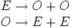\begin{matrix}E\rightarrow O+O \\ O\rightarrow E+E\end{matrix}