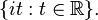 \{it:t\in\mathbb R\}.