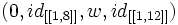 (0,id_{[[1,8]]},w,id_{[[1,12]]}) \,