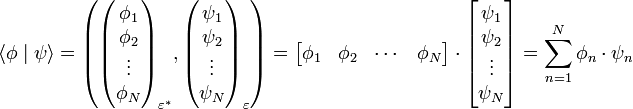 \langle \phi \mid \psi \rangle = \left( \begin{pmatrix} \phi_1 \\\phi_2 \\\vdots \\\phi_N \end{pmatrix}_{\varepsilon^*}, \begin{pmatrix} \psi_1 \\\psi_2 \\\vdots \\\psi_N \end{pmatrix}_{\varepsilon} \right) = \begin{bmatrix} \phi_1 & \phi_2 & \cdots & \phi_N \end{bmatrix} \cdot \begin{bmatrix} \psi_1 \\\psi_2 \\\vdots \\\psi_N \end{bmatrix} = \sum_{n = 1}^N{\phi_n \cdot \psi_n}