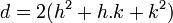  d = 2(h^2 + h.k + k^2) ~