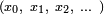 \scriptstyle (x_0,~x_1,~x_2,~\ldots~)