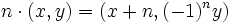 n\cdot (x,y)=(x+n,(-1)^ny)