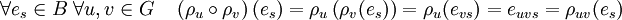 \forall e_s\in B \;\forall u,v \in G \quad \left(\rho_u\circ\rho_v\right)(e_s)=\rho_u\left(\rho_v(e_s)\right)=\rho_u(e_{vs})=e_{uvs}=\rho_{uv}(e_s)\;